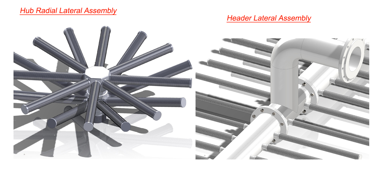 wedge wire screen Header Lateral System