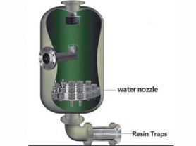 Choosing the Right Ion Exchange Tank Filter Nozzle Guide